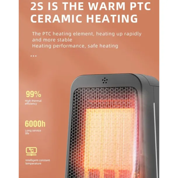 Space Heater 1200W Electric Heater Indoor Portable Thermostat PTC Fast Heating Chamber Small Heater with Heating and Fan Mode
