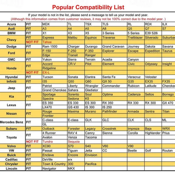 StarFire High End Luxury PU Leather Car Seat Cover Protector, Front Seat Bottom, Compatible with 90% Vehicles