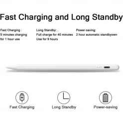 Stylus for Apple iPad Pro/Air Fully Charges this Stylus for iPad in 15 Minutes Designed for Apple Pencil with Tilte Sensitivity Palm Repulsion and Magnets
