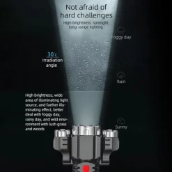 Super Bright LED Flashlight USB Rechargeable Tactical Flashlight Hunting Torch Outdoor Emergency Camping Searchlight