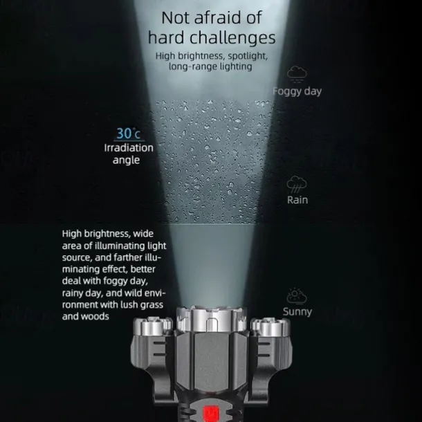 Super Bright LED Flashlight USB Rechargeable Tactical Flashlight Hunting Torch Outdoor Emergency Camping Searchlight