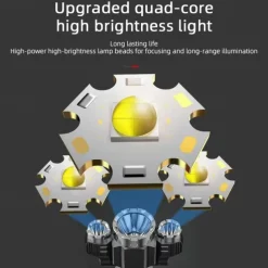 Super Bright LED Flashlight USB Rechargeable Tactical Flashlight Hunting Torch Outdoor Emergency Camping Searchlight