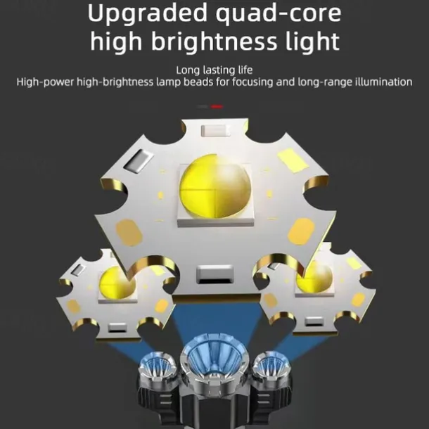 Super Bright LED Flashlight USB Rechargeable Tactical Flashlight Hunting Torch Outdoor Emergency Camping Searchlight