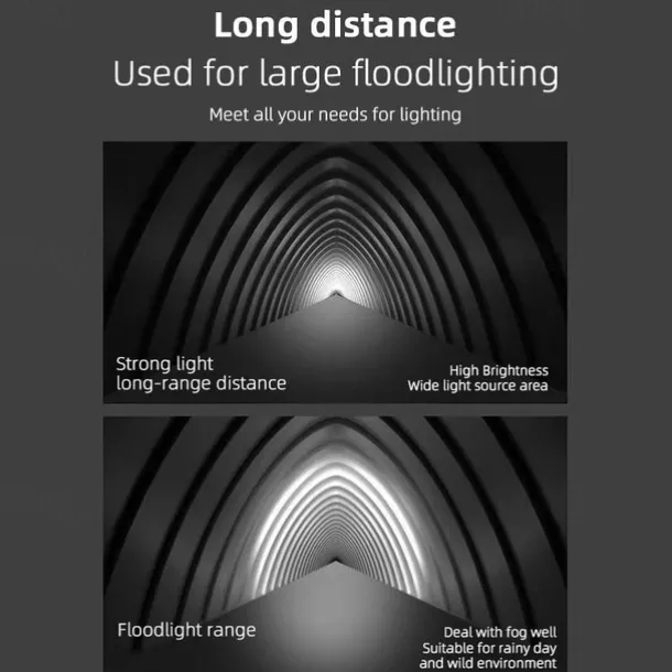 Super Bright LED Flashlight USB Rechargeable Tactical Flashlight Hunting Torch Outdoor Emergency Camping Searchlight