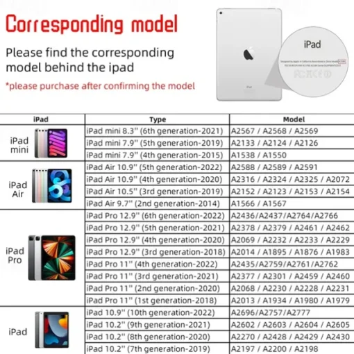 Tablet Case Cover For Apple iPad 10th 10.9'' iPad Air 5th 4th 10.9" ipad 9th 8th 7th Generation 10.2 inch iPad Air 3rd 10.5'' iPad Pro 1st 11'' Handle Pencil Holder Shoulder Strap Cartoon PC