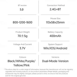 Transparent Dual-Mode Mice BT5.0 2.4G One-Button Switching Type-C 400mAh Rechargeable Mouse Three-Level Movement Speed Adjustable RGB Lights Magnetic PC Cover Custom Drivers