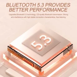 True Wireless Bluetooth Earphone Mini Invisible Headphones Bluetooth 5.3 HIFI Stereo Noise Reduction Sleep In Ear Earphones Smart Touch Sports Gaming Earphones for Smartphone