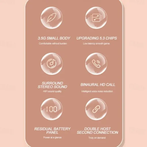 True Wireless Bluetooth Earphone Mini Invisible Headphones Bluetooth 5.3 HIFI Stereo Noise Reduction Sleep In Ear Earphones Smart Touch Sports Gaming Earphones for Smartphone