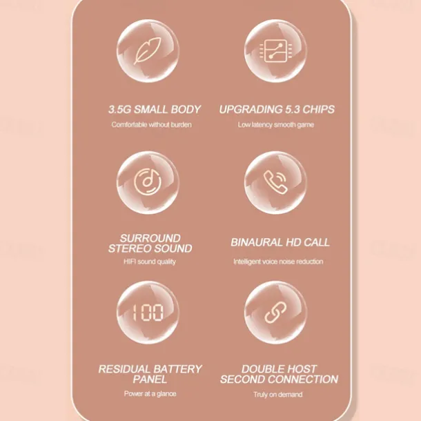 True Wireless Bluetooth Earphone Mini Invisible Headphones Bluetooth 5.3 HIFI Stereo Noise Reduction Sleep In Ear Earphones Smart Touch Sports Gaming Earphones for Smartphone