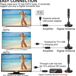 TV Antenna Digital HDTV Amplified 3600 Mile Range Indoor Outdoor W/Magnetic Base