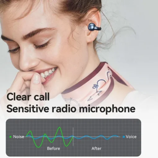 TWS Bluetooth Earphone Clip Ear Type Sports and Leisure Headphones 5.3 Wireless Headset Waterproof Earbuds Stereo Noise Reduction Sport Earphones