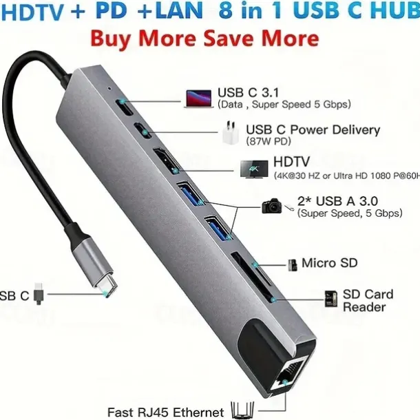 Type-c8 All-in-one Dock With Network Card Usb3.0 HUB Laptop Dock Hub