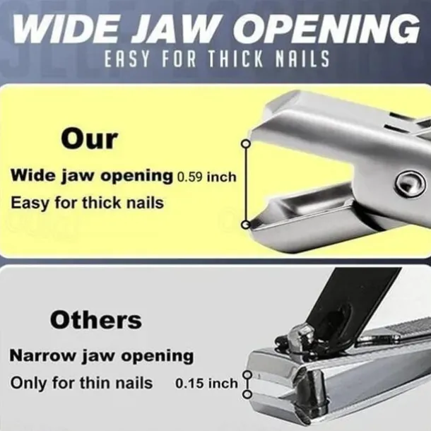 Ultra Sharp Stainless Steel Nail Clippers, Fingernail & Toenail Clippers Splash Proof Nail Clippers Luxury Nail Cutter for Thick Nails