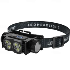 Ultra-Light USB Rechargeable HeadLamp with Magnet & Power Display - 3 Modes Portable & Bright for Night Work Hiking Camping Travel & Dog Walks (Batteries Included)