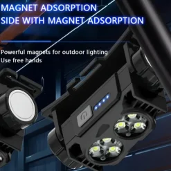 Ultra-Light USB Rechargeable HeadLamp with Magnet & Power Display - 3 Modes Portable & Bright for Night Work Hiking Camping Travel & Dog Walks (Batteries Included)