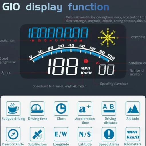 Universal Digital GPS Speedometer, 5.5" HUD Head-Up Display for Car, Speed in MPH/Km/h, Fatigue Driving Reminder, Overspeed Alarm, HD Display for All Vehicles