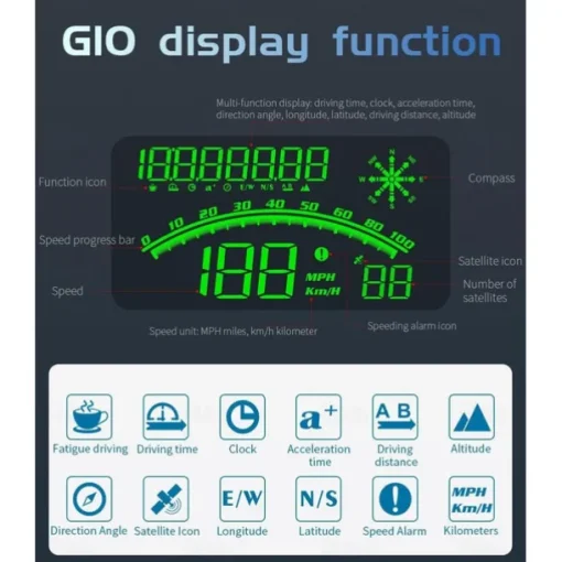 Universal Digital GPS Speedometer, 5.5" HUD Head-Up Display for Car, Speed in MPH/Km/h, Fatigue Driving Reminder, Overspeed Alarm, HD Display for All Vehicles