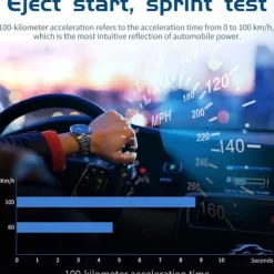 Universal Digital GPS Speedometer, 5.5