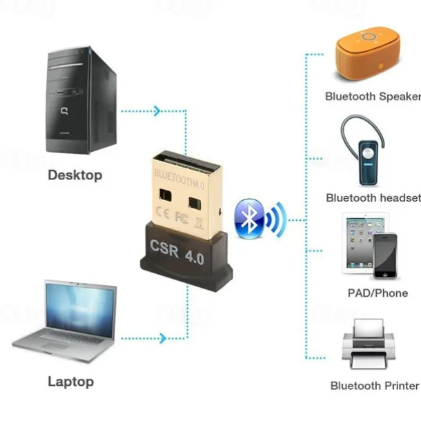 USB Bluetooth 5.0 Adapter Dongle For PC Computer Wireless Mouse Keyboard PS4 Aux Audio Bluetooth 5.0 Receiver Transmitter