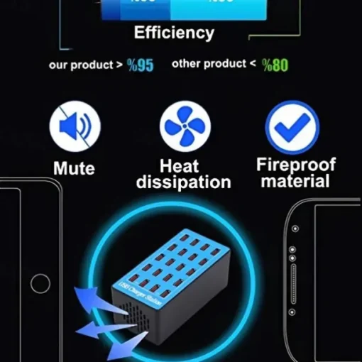 USB Charger Station 100W5V20A 20-Port Fast Charging Socket Multi-port Multi-function Universal Fast Adapter for Multiple Devices Smart Mobile Phone Tablet Laptop Computer Camera Headphone