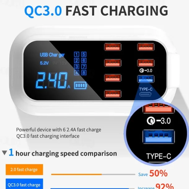 8USB Mobile Phone Fast Charging Digital Display QC3.0 Flash Charging Fast Multi-function PD Fast Charging Multi-port Charger With Display