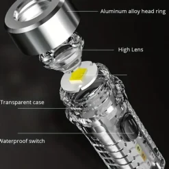 USB Rechargeable Mini Keychain Flashlight with Multicolor Side Lights - 7 Lighting Modes for Camping and Emergencies