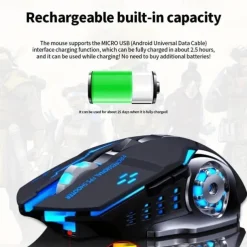 USB Rechargeable Wireless Mouse Gaming Mouse Silent Mechanical E-Sports Backlight PC Gamer Mouse Optical Mice For Computer Gift For Birthday/Easter/Boy/Girlfriend