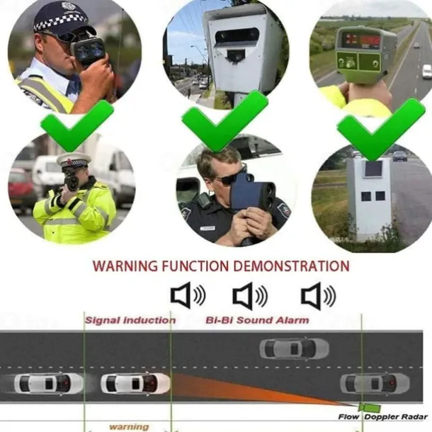 V9 12V Car Radar Detector - Digital Display with Voice Alert, Speed Control, X/K/Ka Band, English & Russian Support, Anti-Slip Design