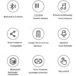 VG18 True Wireless Headphones TWS Earbuds In Ear Bluetooth 5.3 Long Battery Life for Apple Samsung Huawei Xiaomi MI Everyday Use Travel Entertainment
