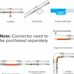 Waterproof RGB COB Strip Light 16ft 5M Smart IC Flexible DC24V LED Tape Light WS2811 Addressable RGB with RF Controller or WIFI Controller Suitable Party Home Office DIY Lighting Projects