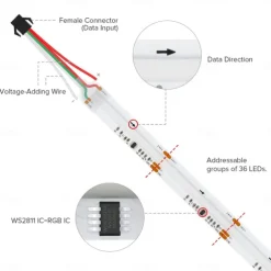 Waterproof RGB COB Strip Light 16ft 5M Smart IC Flexible DC24V LED Tape Light WS2811 Addressable RGB with RF Controller or WIFI Controller Suitable Party Home Office DIY Lighting Projects