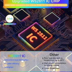 Waterproof RGB COB Strip Light 16ft 5M Smart IC Flexible DC24V LED Tape Light WS2811 Addressable RGB with RF Controller or WIFI Controller Suitable Party Home Office DIY Lighting Projects