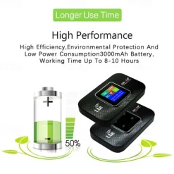 WiFi Router 4G LTE Wireless Portable Unlock Modem Mini Outdoor Hotspot 150mbps Mobile Pocket Mifi Sim Card Slot Repeater 3000mAh