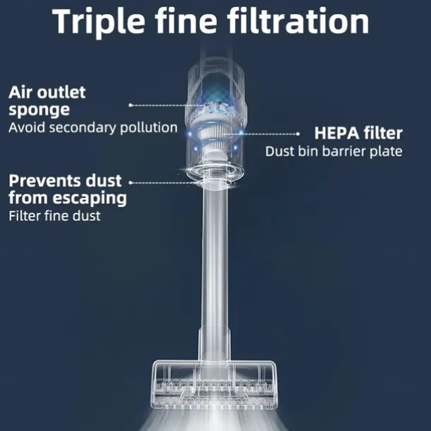 Wireless Charging Vacuum Cleaner Portable Household Car Use Strong Suction High Power Vacuum Cleaner