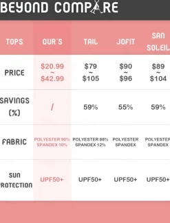 Women's Golf Polo Shirt Navy Blue Short Sleeve Sun Protection Top Leaf Ladies Golf Attire Clothes Outfits Wear Apparel