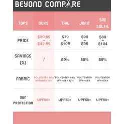 Women's Golf Polo Shirt Pink Long Sleeve Top Ladies Golf Attire Clothes Outfits Wear Apparel