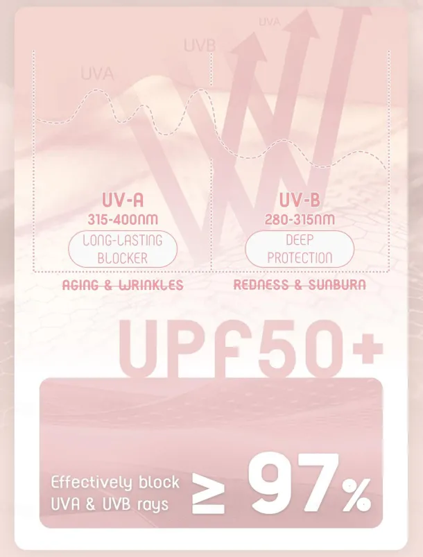 Women's Golf Polo Shirt Tie Dye Pink Short Sleeve Sun Protection UPF50 Top for Ladies Golf Attire