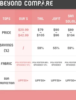 Women's Golf Polo Shirt Tie Dye Pink Short Sleeve Sun Protection UPF50 Top for Ladies Golf Attire