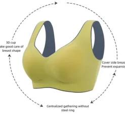 Women's Seamless Full Coverage Wireless Stretchy Daily Comfort Bra