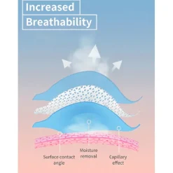 Women's Yoga Leggings Tummy Control Butt Lift High Waist Yoga Fitness Gym Workout Tights Leggings Floral 1# 2# 8# Spandex Fall Sports Activewear Stretchy Skinny