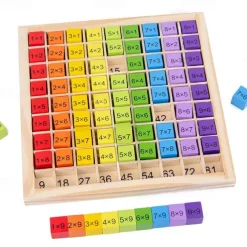Wooden 9*9 Multiplication Table Building Blocks Children'S Wooden Early Education Educational Learning Toys Teaching Aids 99 Operation Table Back to School