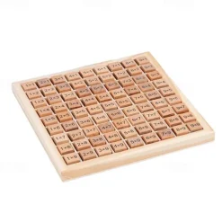 Wooden 9*9 Multiplication Table Building Blocks Children'S Wooden Early Education Educational Learning Toys Teaching Aids 99 Operation Table Back to School