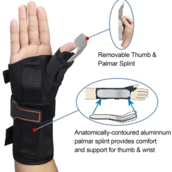 Wrist Brace & Thumb Spica Splint, for De Quervain's Tenosynovitis, Tendonitis, Carpal Tunnel & Arthritis Wrist Support Thumb Splint (Right Hand - Medium)