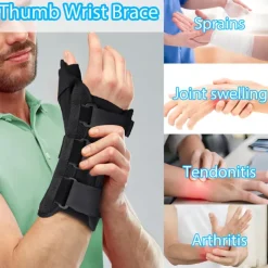 Wrist Brace & Thumb Spica Splint, for De Quervain's Tenosynovitis, Tendonitis, Carpal Tunnel & Arthritis Wrist Support Thumb Splint (Right Hand - Medium)