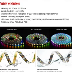 WS2812 RGBIC Addressable LED Strip Light Dream Color Strip Light 8.2FT/16.4FT 20Pixels/m Waterproof Black and White PCB Flexible DC12V Chase Effect Suitable for Indoor and Outdoor Activity Atmosphere Decoration
