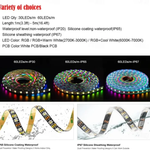 WS2812 RGBIC Addressable LED Strip Light Dream Color Strip Light 8.2FT/16.4FT 20Pixels/m Waterproof Black and White PCB Flexible DC12V Chase Effect Suitable for Indoor and Outdoor Activity Atmosphere Decoration