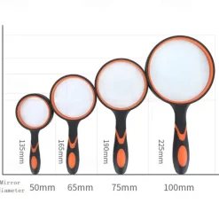 10X Portable Magnifier Glass Lens Handheld Rubber Handle High Magnifying Glass for Reading Newspaper Jewelry Eye Loupe Glass, Back to School Gift