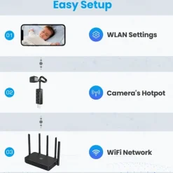 Y11 IP Camera 4K Mini Wireless Motion Detection Remote Access IR-cut Indoor Support 128 GB